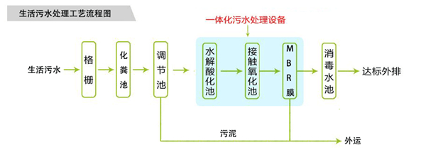 一体化91看片APP下载安装