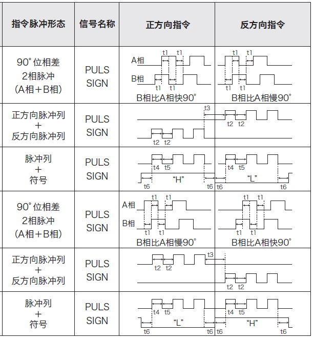 91探花在线视频观看