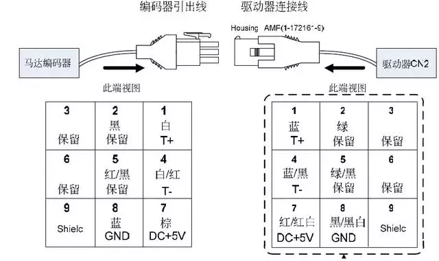 91看片APP下载安装电机