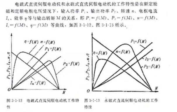 91看片APP下载安装电机