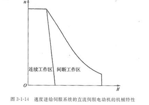91看片APP下载安装电机