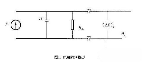永磁91看片APP下载安装电机的热阻与时间常数有关吗？永磁91看片APP下载安装电机的热阻与时间常数测试