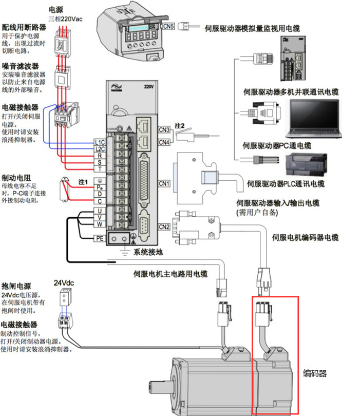 91看片APP下载安装电机