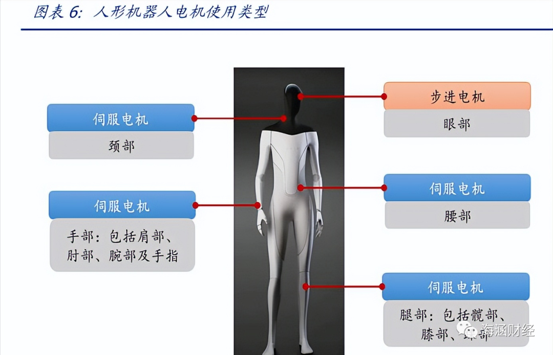 91看片APP下载安装电机