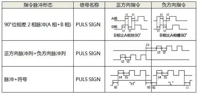 91看片APP下载安装电机