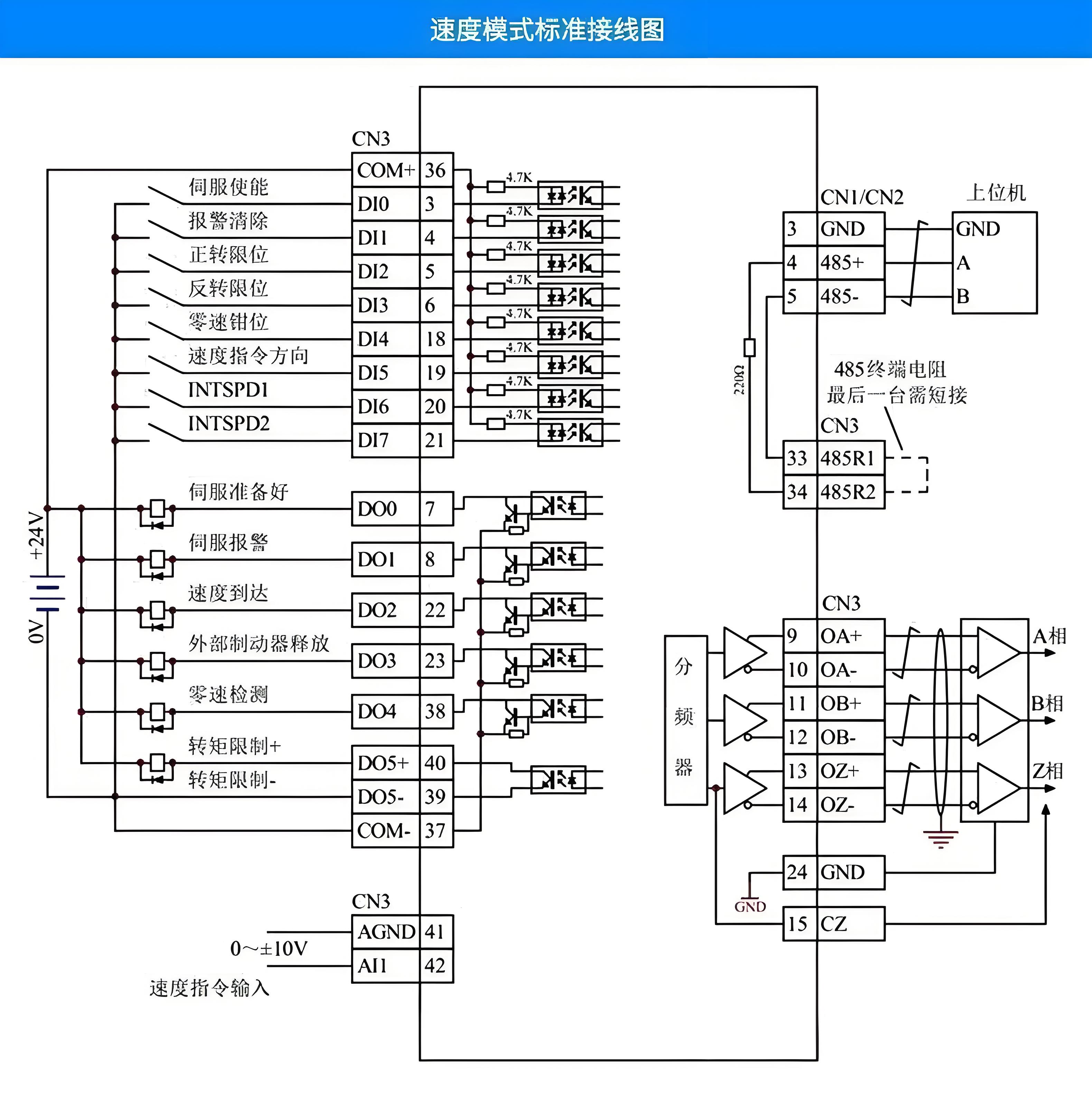 松下91看片APP下载安装电机刹车线怎么接?松下91看片APP下载安装电机刹车线怎么接图解