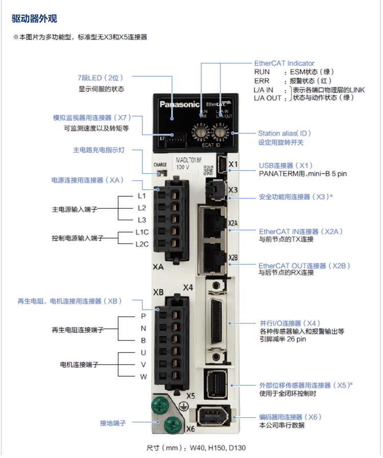 松下91看片APP下载安装驱动器